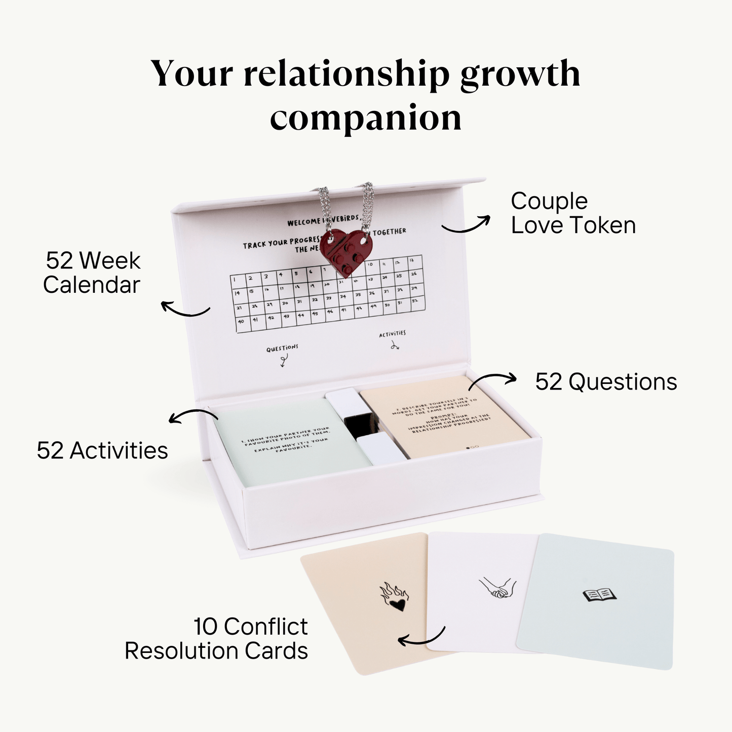What is in A Year of Us Couple Card Game