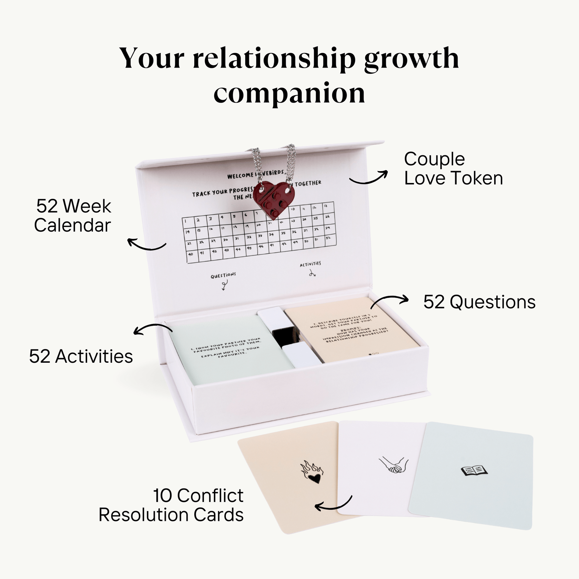 What is in A Year of Us Couple Card Game